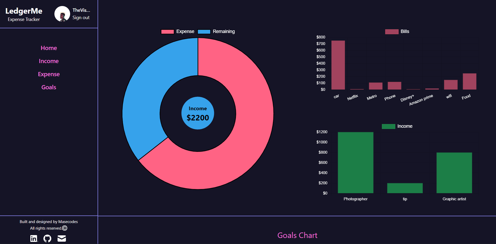 LedgerMe website screenshot